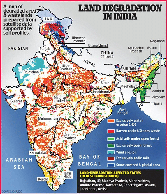 Land Degradation in India - affected areas