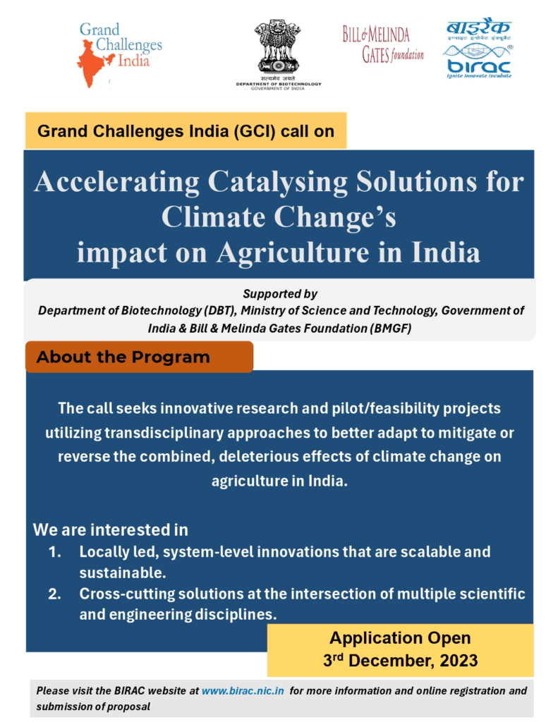 Accelerating Catalyzing Solutions for Climate Change's Impact on Agriculture in India GCI/BIRAC