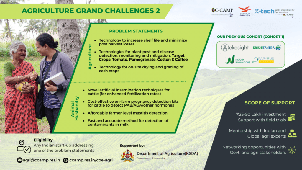Agriculture Grand Challenge C-CAMP