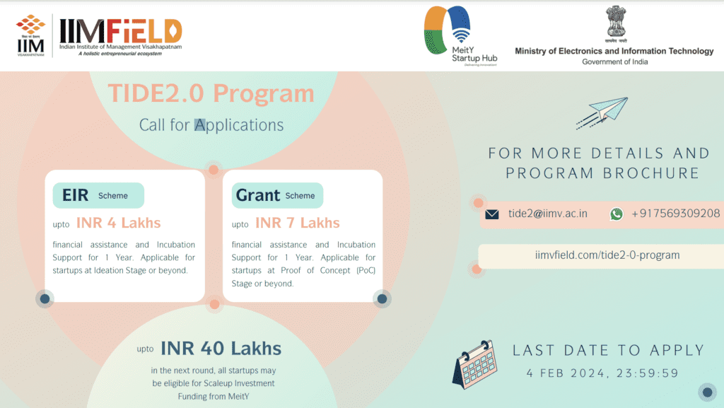 Field IIM V Tide 2.0 program overview